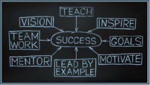 Leadership PATH to Greater Success