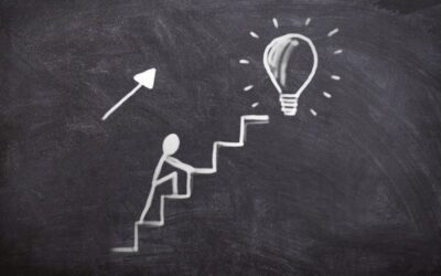 3 Questions to Ask Yourself About Your Goals