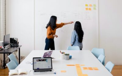 Leadership, Delegation, and Working Remotely