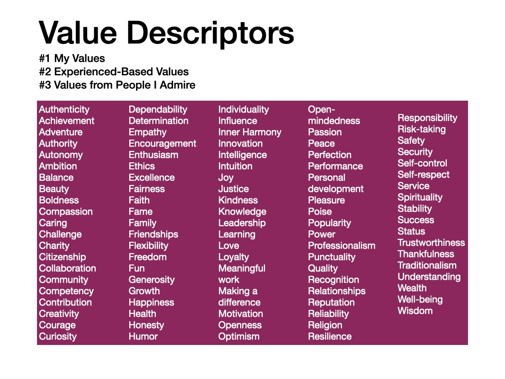 list of words describing values