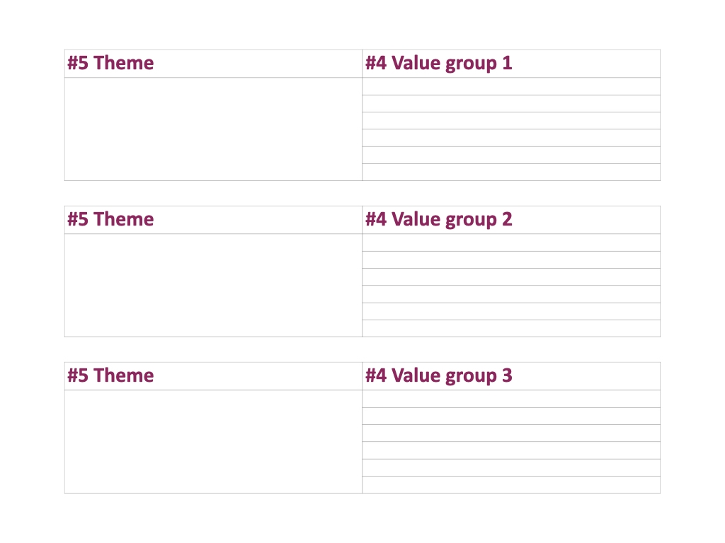 grouping values into themes