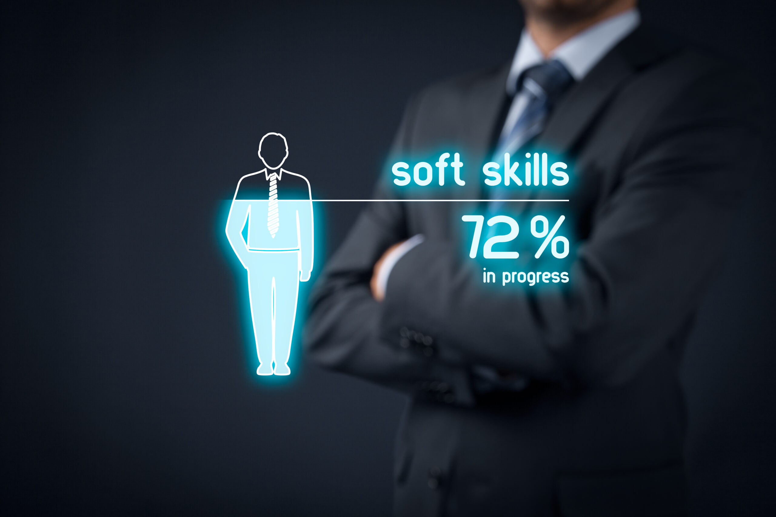 Arden Executive Coaching | Measuring Soft Skills