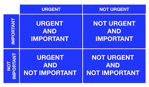 Tips For Focusing on Work