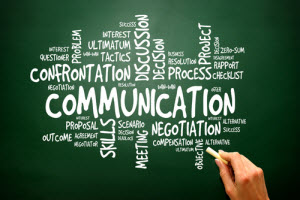 Communication collage