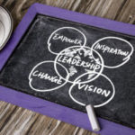 leadership Authenticity
